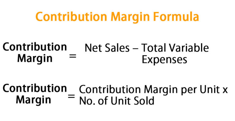 Contribution Margin: How to Calculate & everything else you need to know