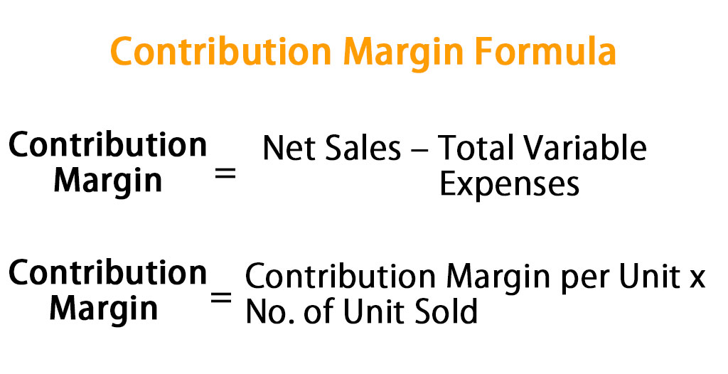 Contribution Margin How To Calculate Everything Else You Need To Know