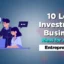 Best 10 Business Ideas for Aspiring Entrepreneurs