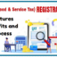 Online GST Registration – Features ,Benefits and Process