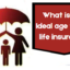 What is the Ideal age to buy life insurance?