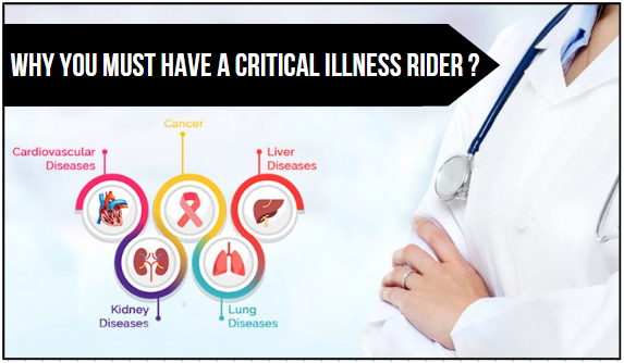 Why you must have a Critical Illness Rider?