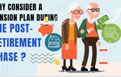 Why Consider A Pension Plan During The Post-Retirement Phase?