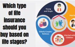 Which type of life insurance should you buy based on life stages?